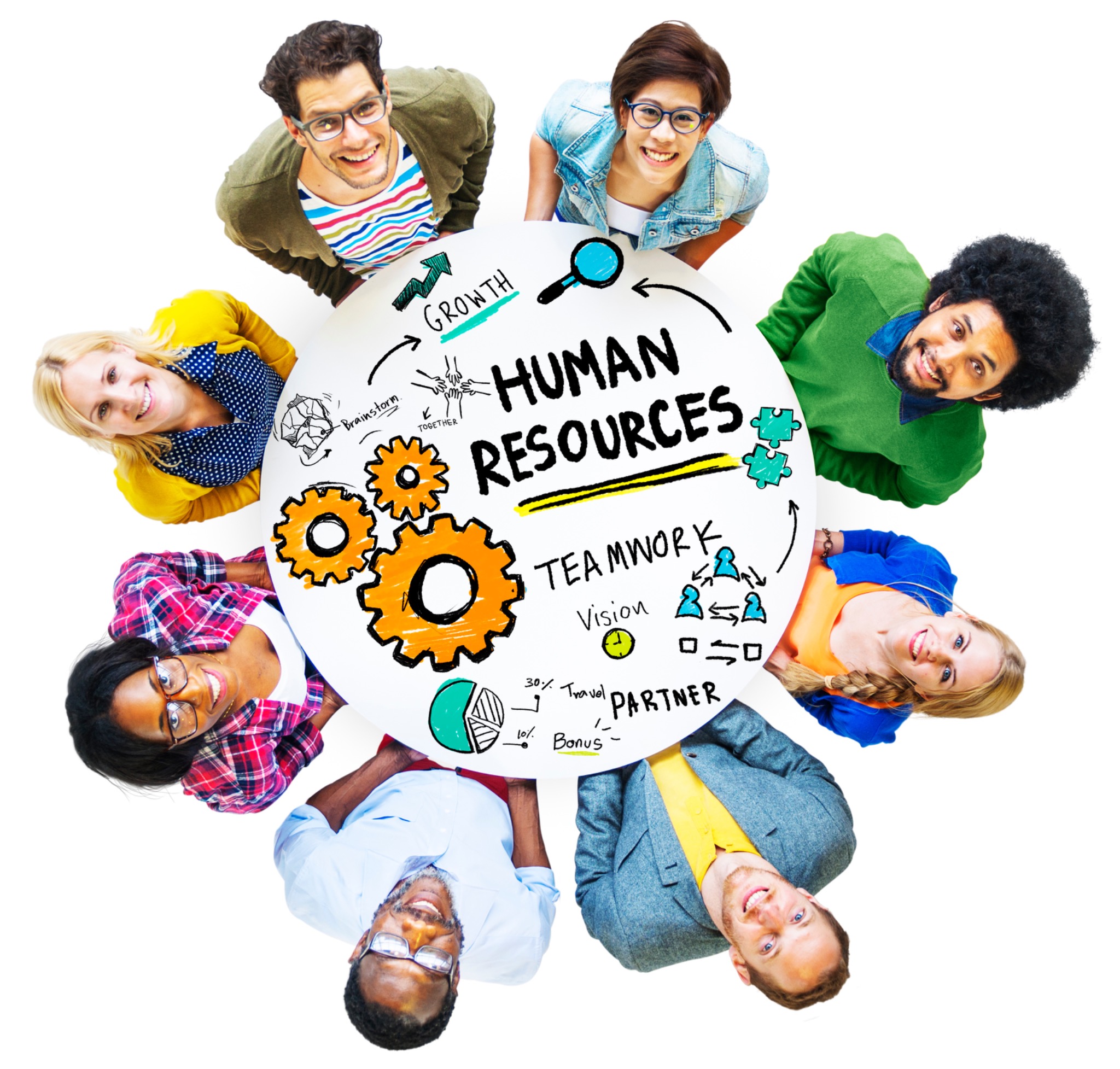 Human resources team representing diverse workplaces